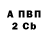 Бутират оксибутират Danil Dorozhenko